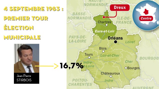 30 ans de FN aux municipales en 2min chrono