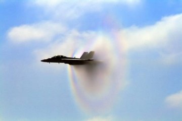 Supersonic Flight || The Sonic Boom Explanation ||