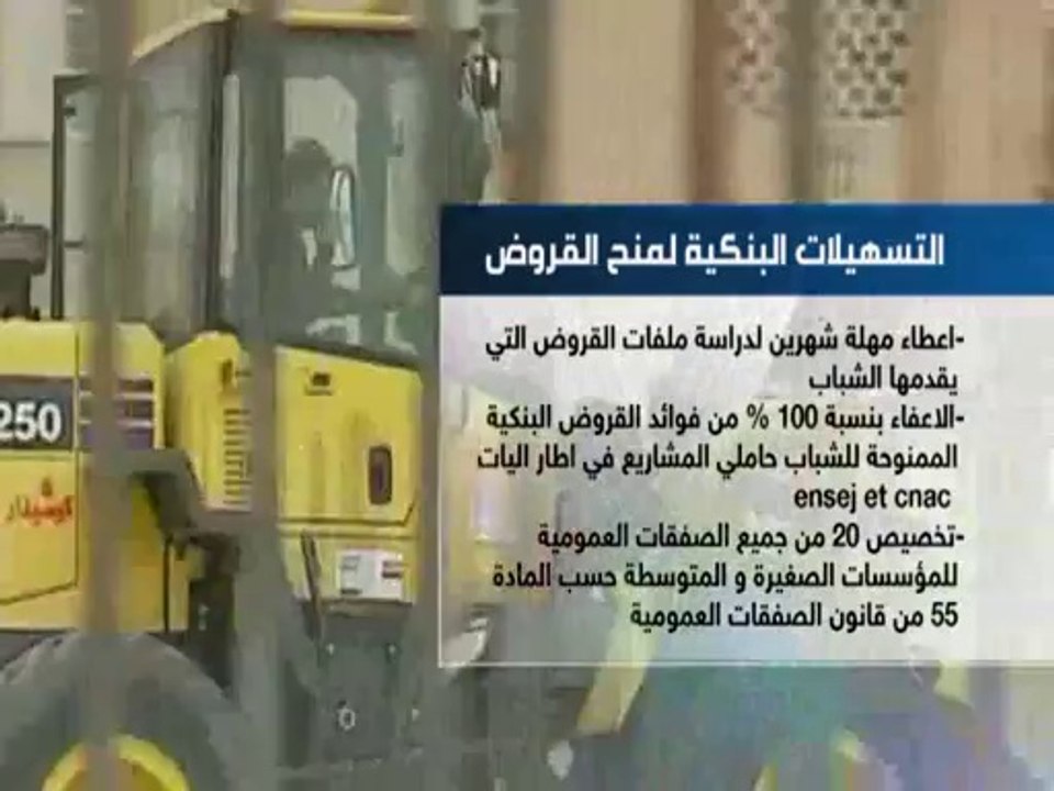 Abdelaziz Bouteflika 1999-2013 Réalisation dans le secteur de L'Emploi