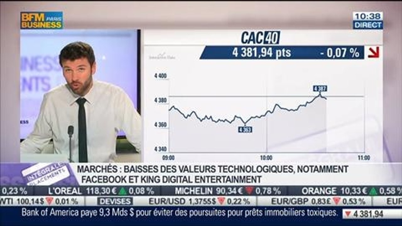Le Match des Traders: Jean-Louis Cussac VS Gérard Sagnier, dans Intégrale Placements - 27/03