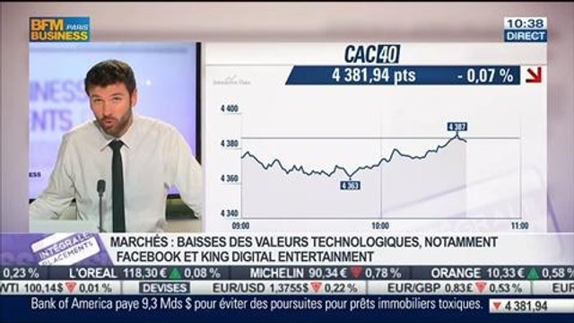 Le Match des Traders: Jean-Louis Cussac VS Gérard Sagnier, dans Intégrale Placements - 27/03