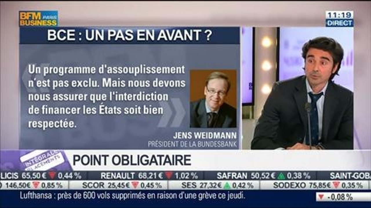 "Stress test" aux États-Unis: résultats plutôt rassurants: Thierry Sarles, dans Intégrale Placements – 27/03