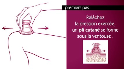 Le bon geste : cuisses