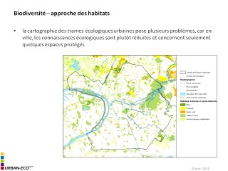 Découvrez le Coefficient de Biotope en Île-de-France 🌿 - Partie 1