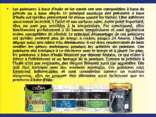 Décorer ses murs intérieurs