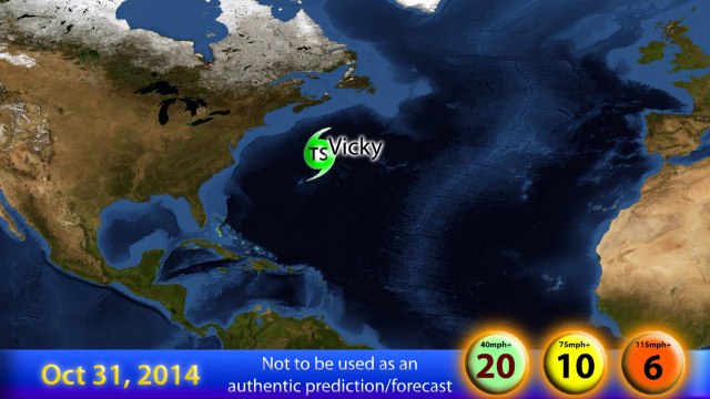 2014 Hypothetical Hurricane Season Animation