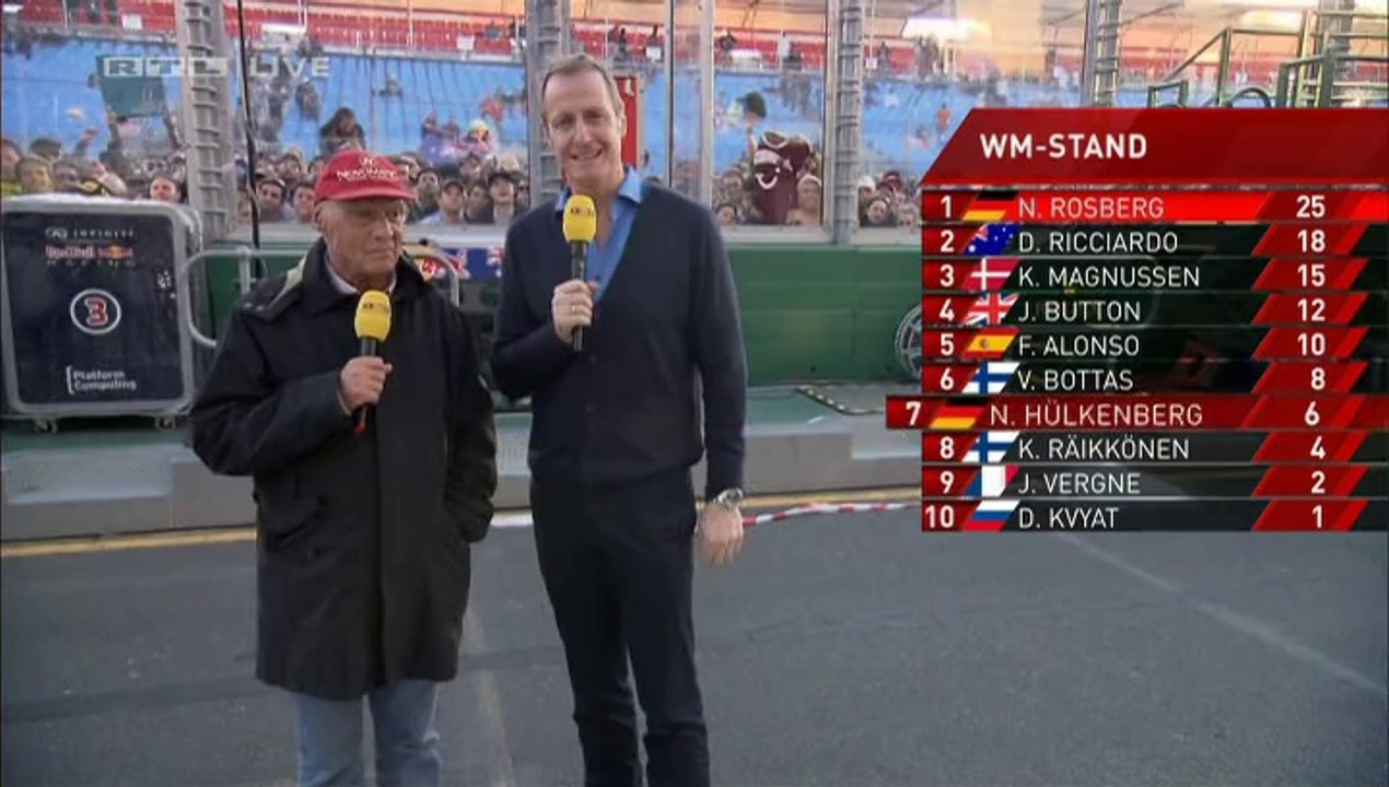 F1 GP Australien 2014 Part 3