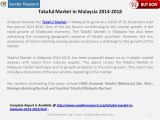 Malaysia Takaful Market has been Witnessing the Development of New Technical Expertise