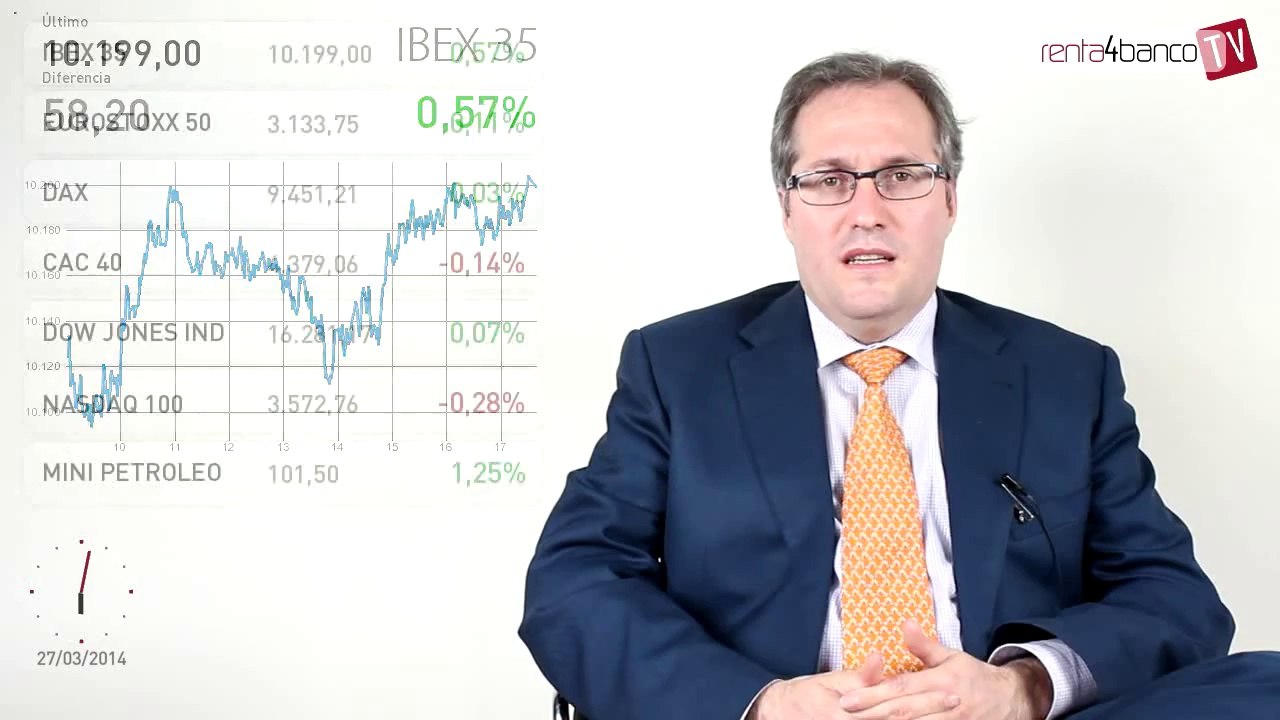 27.03.14 · Revisión al alza del PIB americano - Cierre de sesión del mercado financiero