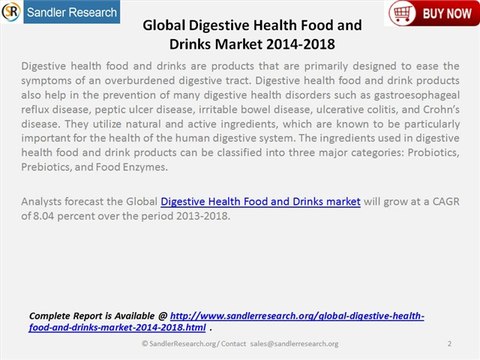 Global Digestive Health Food and Drinks Market a Detailed Analysis, Development and Forecast 2018