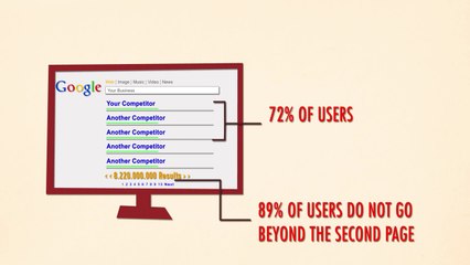 Search Engine Marketing  services in Bournemouth