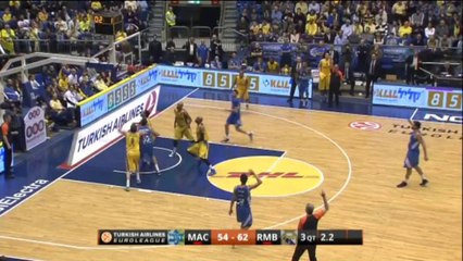 Highlights: Maccabi Electra Tel Aviv-Real Madrid