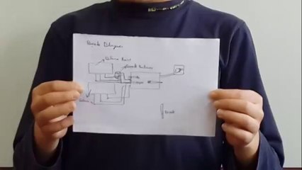 Ahmet Selçuk Ergül - Bıçak Bileyici