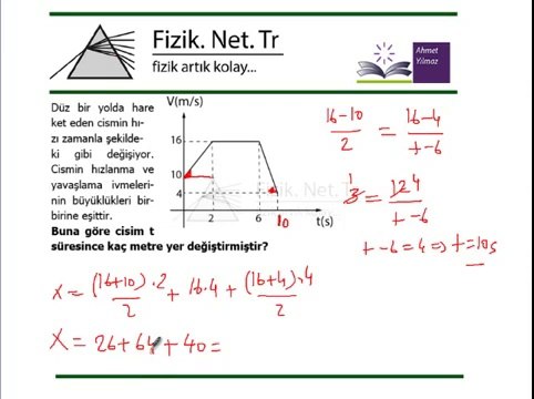 Düzgün Değişen Doğrusal Hareket Örnek Soru Çözümü