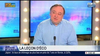 Jean-Marc Daniel: La déculottée municipale de 1977 – 28/03