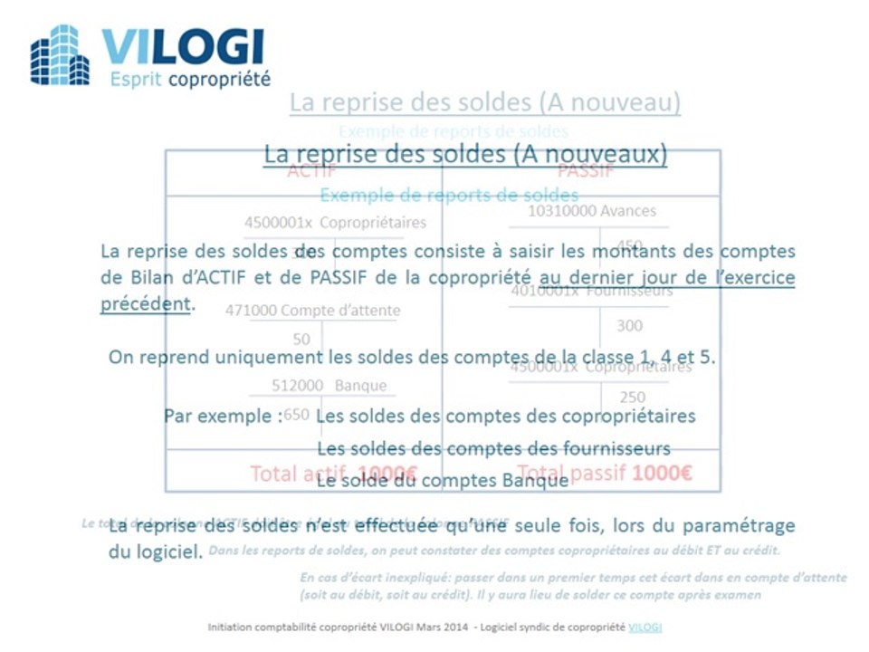 aide sur la chronologie de la gestion de copropriété du site VILOGI