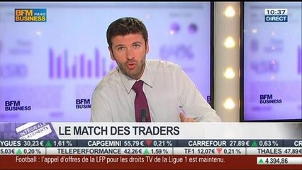 Télécharger la video: Le Match des Traders: Jean-Louis Cussac VS Alexandre Baradez, dans Intégrale Placements - 28/03