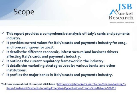 Italy's Cards and Payments Industry - Emerging Opportunities, Trends, Size, Drivers, Strategies, Products and Competitive Landscape