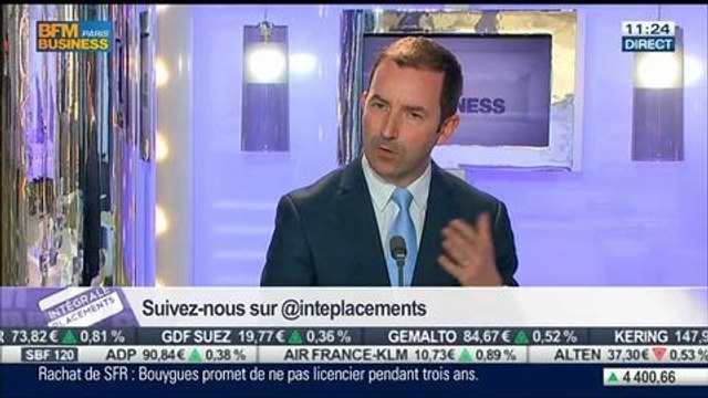 Placer son argent dans une banque privée, est-ce intéressant?: Tanguy Polet, dans Intégrale Placements – 28/03