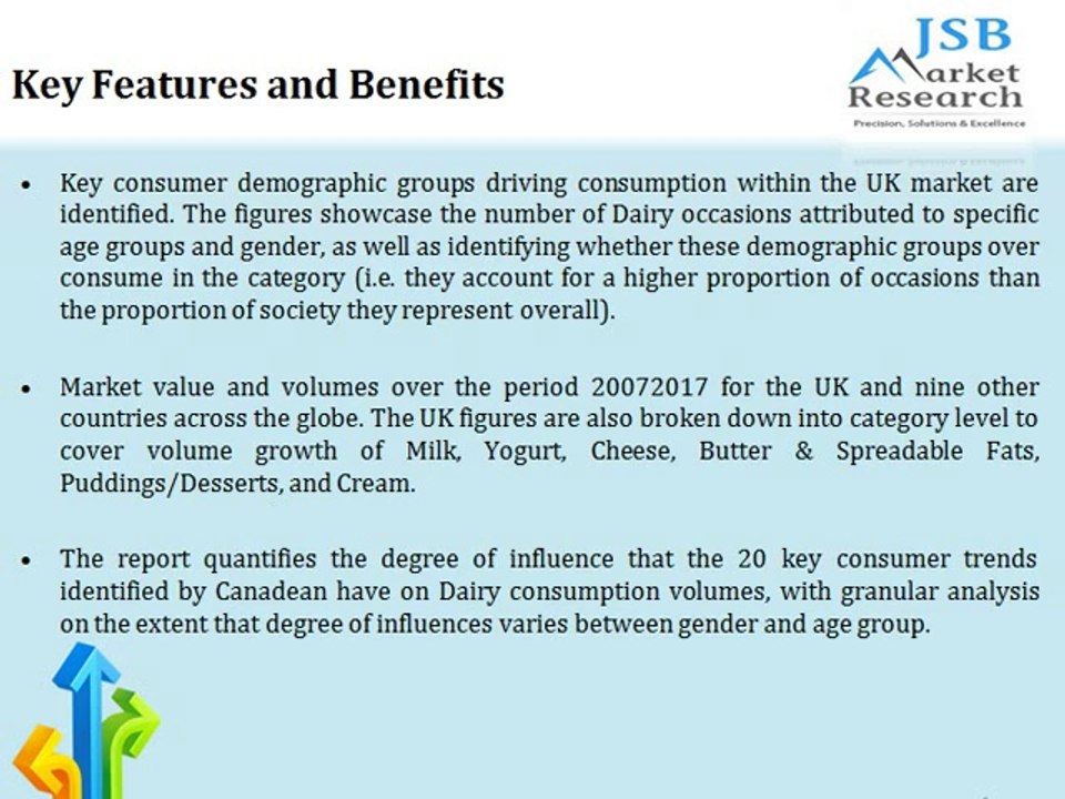 Understanding consumer trends and drivers of behavior in the UK Dairy Food market