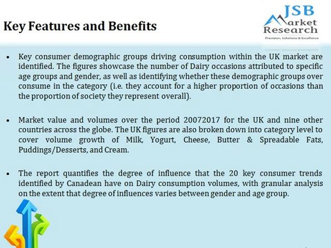 Understanding consumer trends and drivers of behavior in the UK Dairy Food market