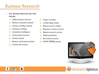 Financial Research Services