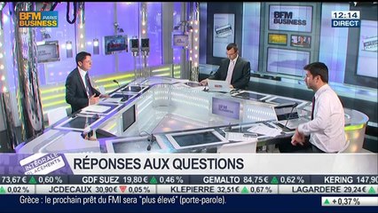 Les réponses de François Monnier aux auditeurs, dans Intégrale Placements – 28/03 1/2