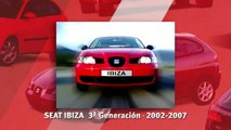 Seat : les 30 ans de l'Ibiza en vidéo