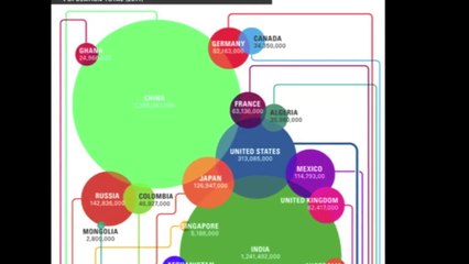 Health Minute - U.S. Health Care Versus the World: The Big Picture