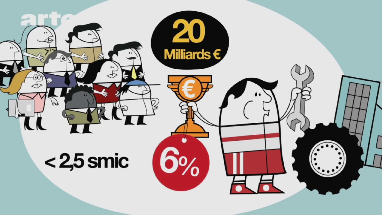 Jean-Luc Mélenchon & le crédit d'impôt des entreprises - DESINTOX - 4/12/2013
