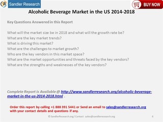 US Alcoholic Beverage Market Analysis for Major Vendors
