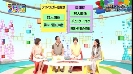 コミュニケーションの根源 / 自閉症スペクトラム最新情報