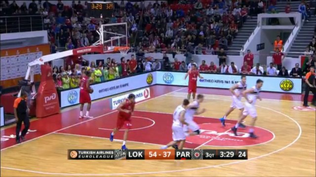 Highlights: Lokomotiv Kuban Krasnodar-Partizan NIS Belgrade