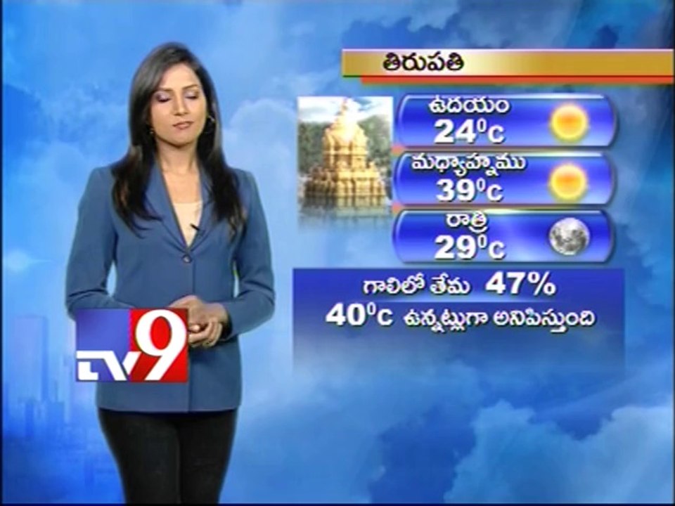 Weather - 28-03-2014