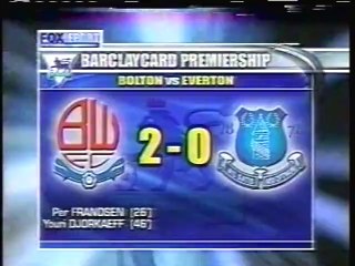 English Premier League-Matchday 14-November 29-30, 2003-Part 1