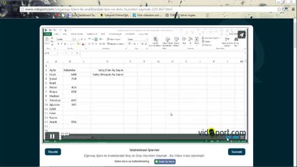 vidoport.com-003-videoları hd kalitesinde izlemek
