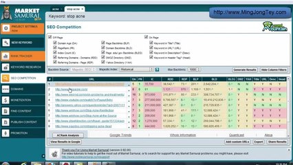 Market Samurai Review Plus HUGE Discount Save $52 On Market Samurai