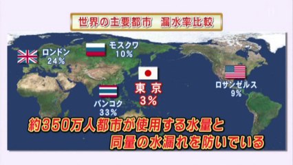 「未来ビジョン」2011-05-14『尾崎弘之が語る、水ビジネス』