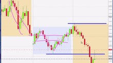 17 - Live Trade 4