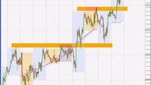19 - Live Trade 6