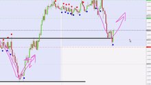 20 - Live Trade 7