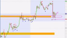 21 - Live Trade 8
