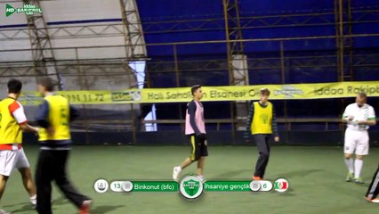 iddaa rakipbul konya binkonuf  & İhsaniye fc