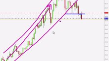 19 - Live Trade 4
