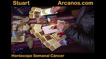 Horoscopo Cancer del 30 de marzo al 5 de abril 2014 - Lectura del Tarot