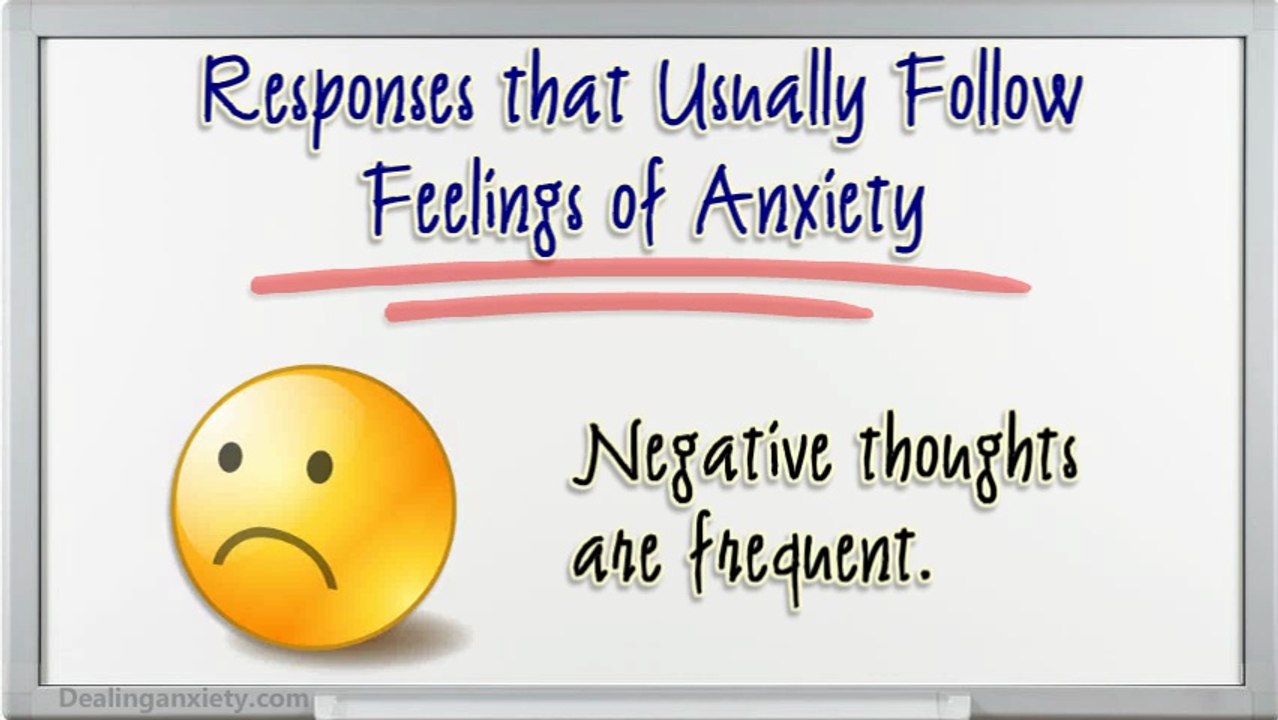 Anxiety Definition