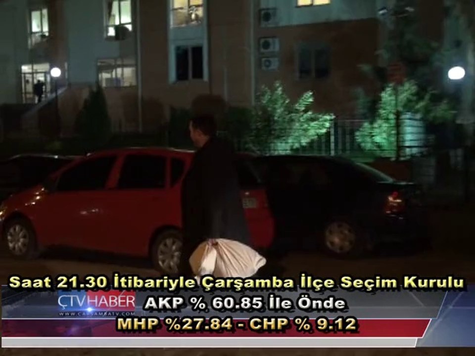 Saat 21.30 İtibariyle Çarşamba İlçe Seçim Kurulu