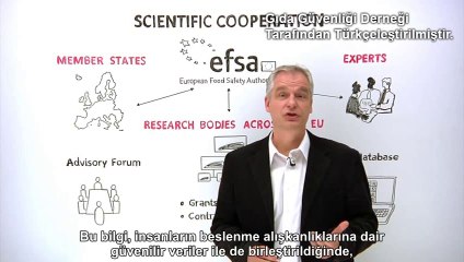 Bilimsel İşbirliği - Avrupa'nın Gıda Güvenliğini Sürdürmek İçin Birlikte Çalışmak