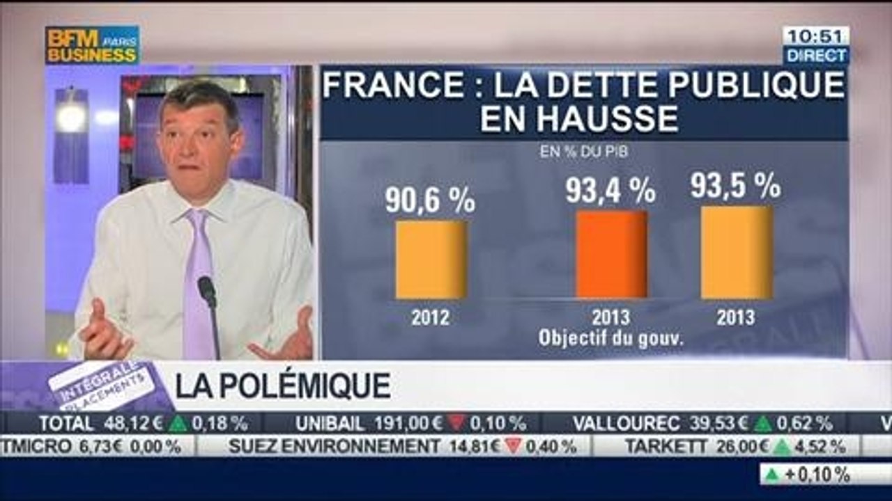 Nicolas Doze: France: Le déficit public a dérapé en 2013, selon l'Insee - 31/03