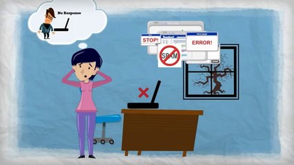 cloudmantra - Virus Removal Support Services